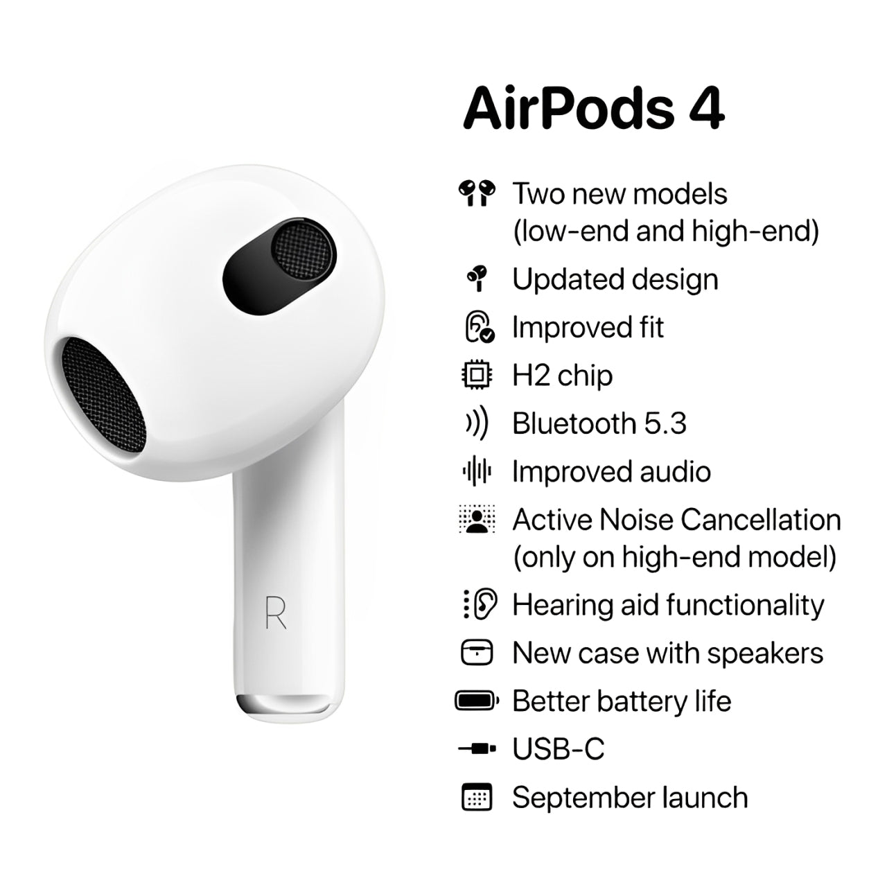 Airpods 4 Type C And  Buzzer